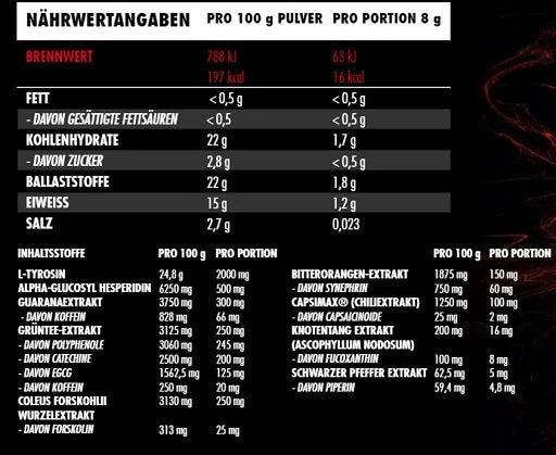 Big Zone Heat Up 240g Dose