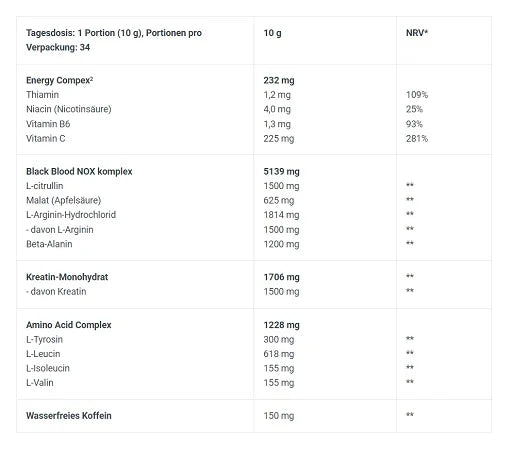 BioTech Black Blood NOX 340g