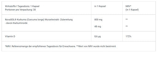 BioTech Liquid Curcuma 30 Kapseln - SHOPOUTLET24. Der Protein und Supplement Dealer