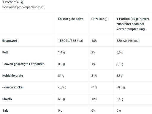 BioTech Rice Pudding 1000g - SHOPOUTLET24. Der Protein und Supplement Dealer