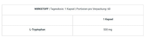 BioTech Tryptophan 60 Kapseln - SHOPOUTLET24. Der Protein und Supplement Dealer