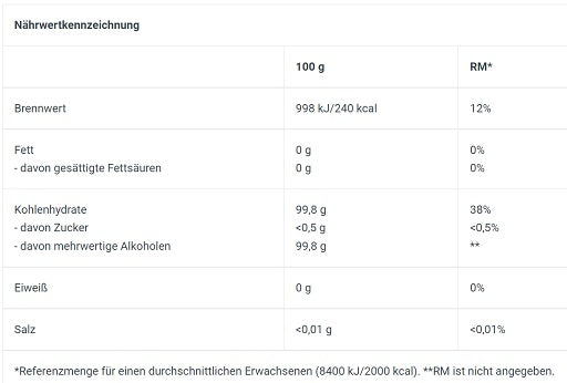 BioTech Xylitol 500g - SHOPOUTLET24. Der Protein und Supplement Dealer