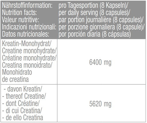 Body Attack 100% pure Creatine 240 Kapseln - SHOPOUTLET24. Der Protein und Supplement Dealer