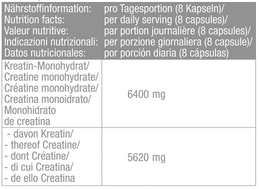Body Attack 100% Pure Creatine 600 Kapseln - SHOPOUTLET24. Der Protein und Supplement Dealer