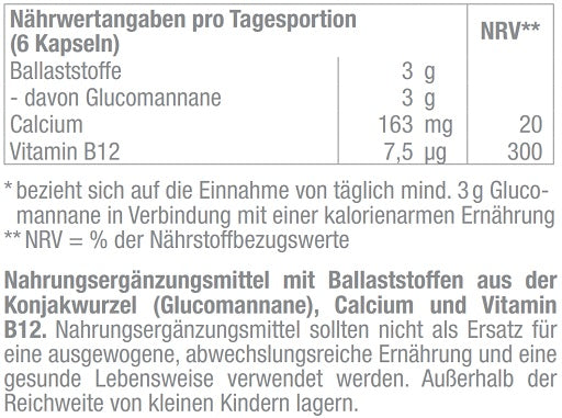 Body Attack Appetite Reducer FEM 60 Kapseln - SHOPOUTLET24. Der Protein und Supplement Dealer
