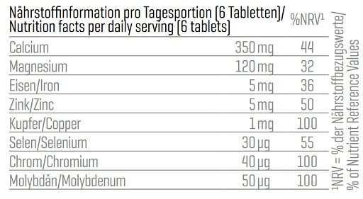 Body Attack Basentabletten 120 Caps - SHOPOUTLET24. Der Protein und Supplement Dealer