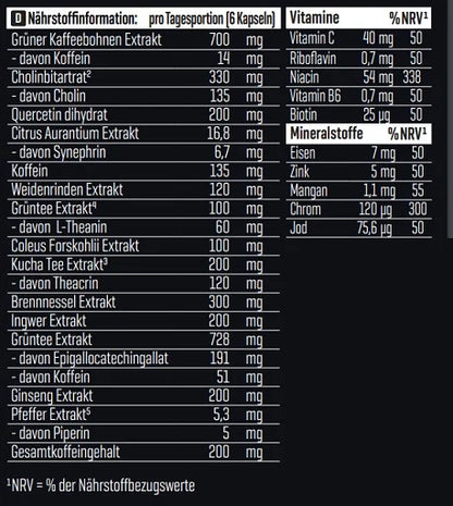 Body Attack Lipo 100 - 60 Kapseln - SHOPOUTLET24. Der Protein und Supplement Dealer