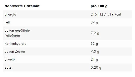 ESN Protein Dream Spread Tray 6 Stück