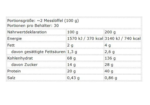 FA Nutrition Core Mass 3000g