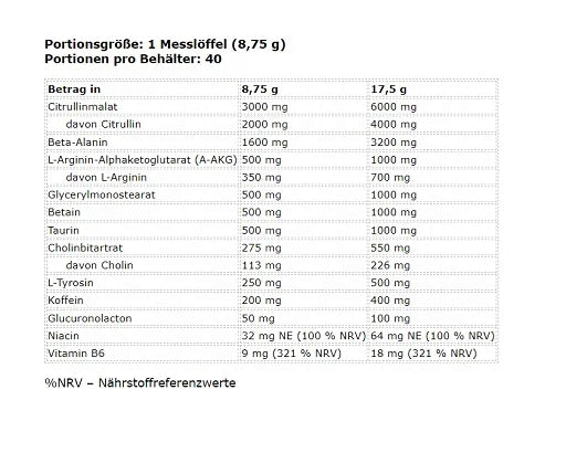 FA Nutrition Muscle Pump Aggression 350g - SHOPOUTLET24. Der Protein und Supplement Dealer