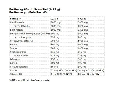 FA Nutrition Muscle Pump Aggression PROBEN 10x17,5g MIX - SHOPOUTLET24. Der Protein und Supplement Dealer