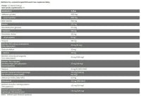 FA Nutrition Napalm PreContest Pumped Stimfree PROBEN 10x17,5g INAKTIV - SHOPOUTLET24. Der Protein und Supplement Dealer