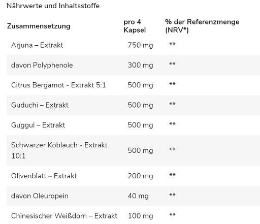 GN Heart Support Complex 120 Kapseln - SHOPOUTLET24. Der Protein und Supplement Dealer