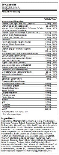 GN Vitamins Sport Complex - 90 Kapsel - SHOPOUTLET24. Der Protein und Supplement Dealer