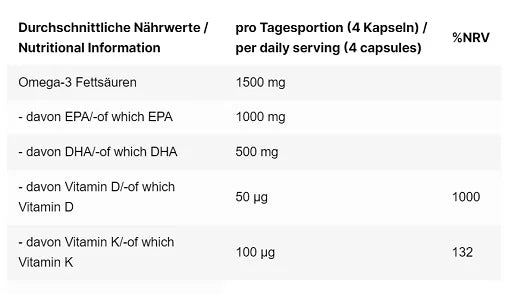 INLEAD Daily Essentials 240 Kapseln - SHOPOUTLET24. Der Protein und Supplement Dealer