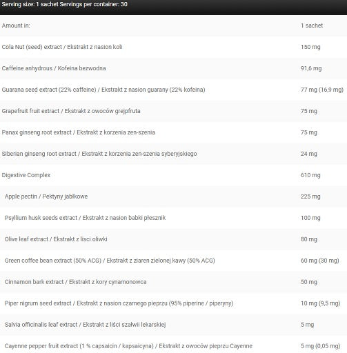 Kevin Levrone Anabolic Cuts 30 Packs - SHOPOUTLET24. Der Protein und Supplement Dealer
