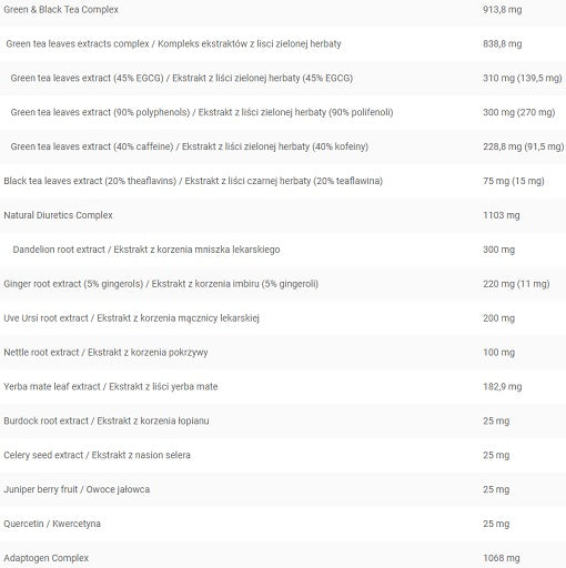 Kevin Levrone Anabolic Cuts 30 Packs - SHOPOUTLET24. Der Protein und Supplement Dealer