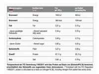 MST - Best Isolate Protein 900g