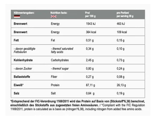 MST - Best Isolate Protein 510g