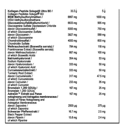 MST - Flex Pro 1350g - SHOPOUTLET24. Der Protein und Supplement Dealer