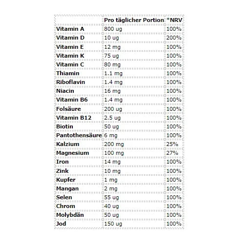 MyProtein MyVitamins A-Z Multivitamin 90 Tabletten - SHOPOUTLET24. Der Protein und Supplement Dealer