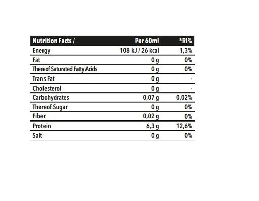 Nanosupps Hype Beast Shot 12x60ml - SHOPOUTLET24. Der Protein und Supplement Dealer