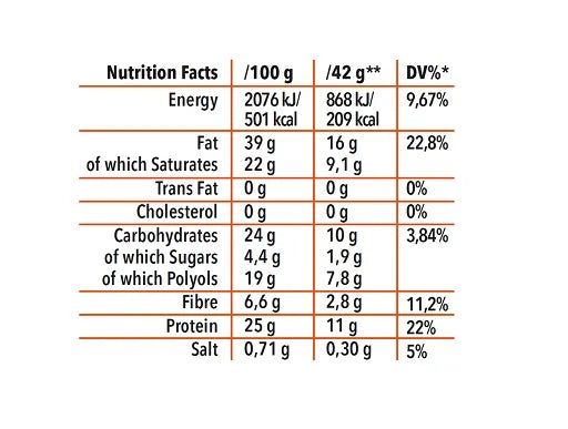 Nanosupps Protein Cups Peanut 20x42g