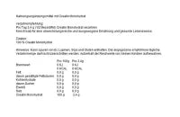 NNT Creatin Monohydrat 500g - SHOPOUTLET24. Der Protein und Supplement Dealer