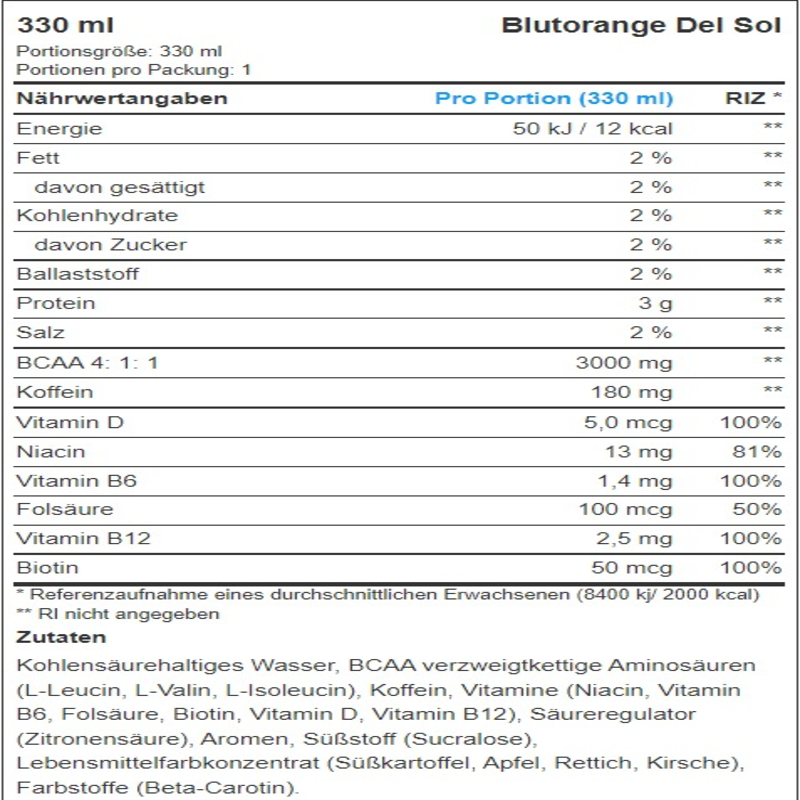 Nocco BCAA Drink 330 ml SINGLE CAN Disposable