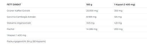 Nutrend Fat Direct 60 Kapseln - SHOPOUTLET24. Der Protein und Supplement Dealer