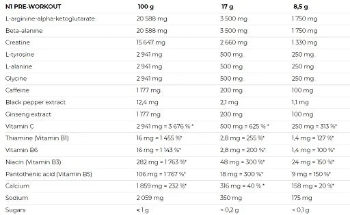 Nutrend N1 Preworkout 510g