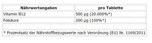 ProFuel Vitamin B12  Folsäure 365 Tabletten - SHOPOUTLET24. Der Protein und Supplement Dealer