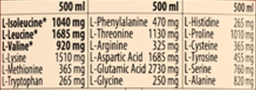 QNT Amino Load Punch Flavour 12 x 500ml - SHOPOUTLET24. Der Protein und Supplement Dealer