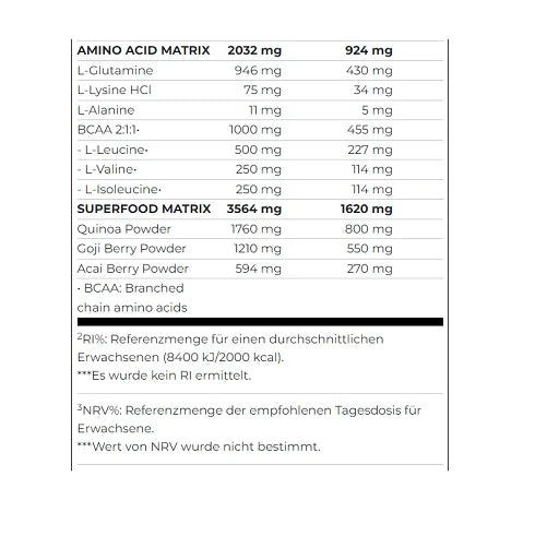 Scitec Jumbo 6600g