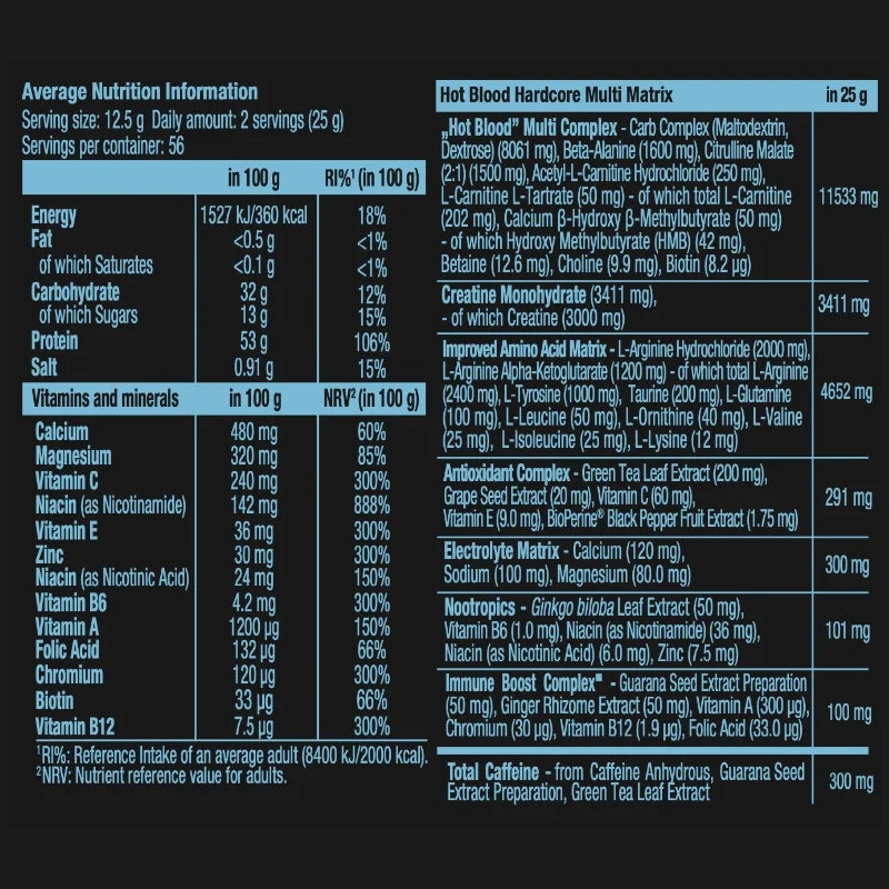 Scitec Hot Blood Hardcore - 375g