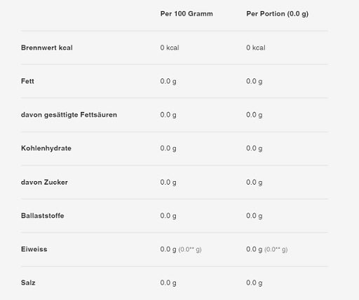 Sinob GDA 60 Kapseln - SHOPOUTLET24. Der Protein und Supplement Dealer