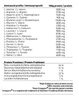 Swedish Supplements Massive Mass 7kg