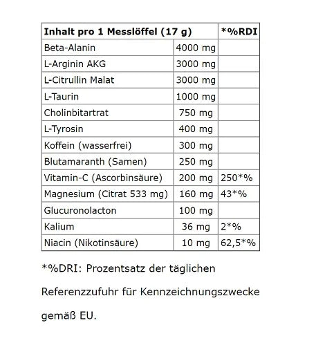 Swedish Supplements The Butcher 425g