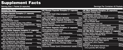 Universal Animal Cuts 42 Packs - SHOPOUTLET24. Der Protein und Supplement Dealer
